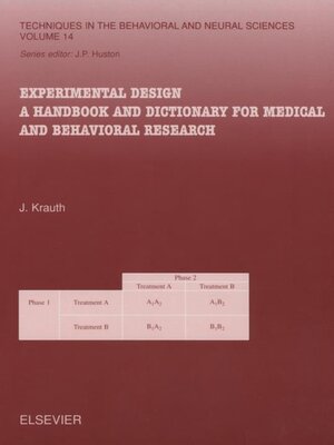 cover image of Experimental Design